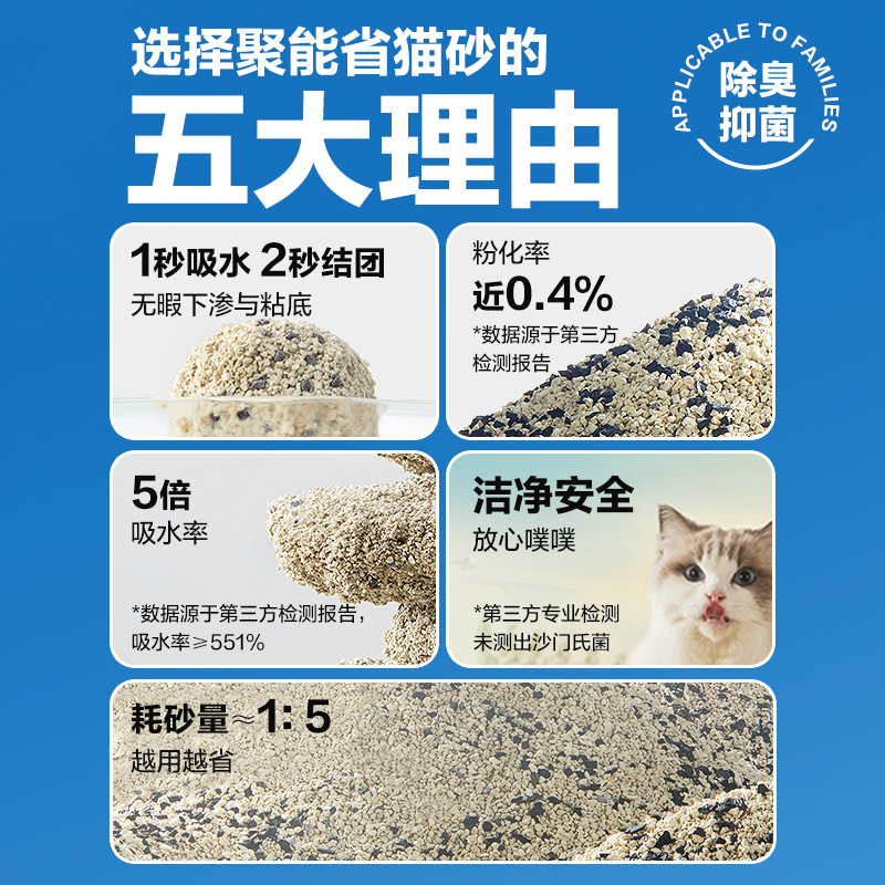 网易严选猫砂聚能省原矿矿砂无尘除臭强吸水混合膨润土矿物质猫沙