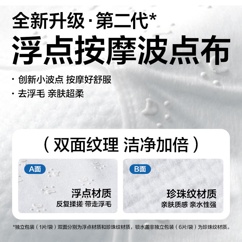 商品缩略图 1