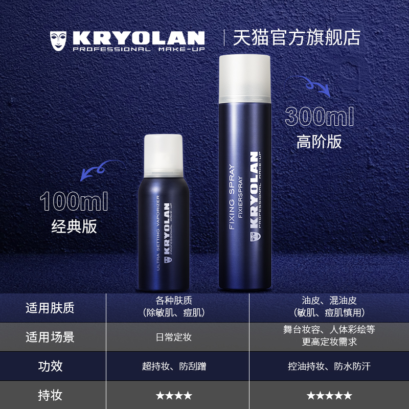 KRYOLAN歌剧魅影定妆喷雾持久控油防水不脱妆德国面具油皮便携带 - 图1