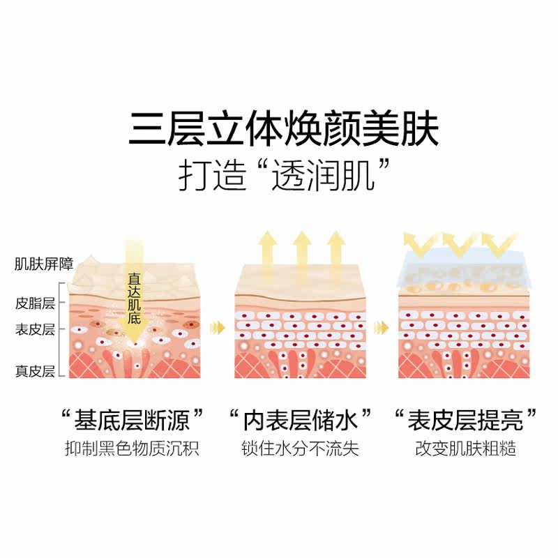 伊贝诗海洋水悦净肌洁面乳膏洗面奶 伊贝诗故梦洁面