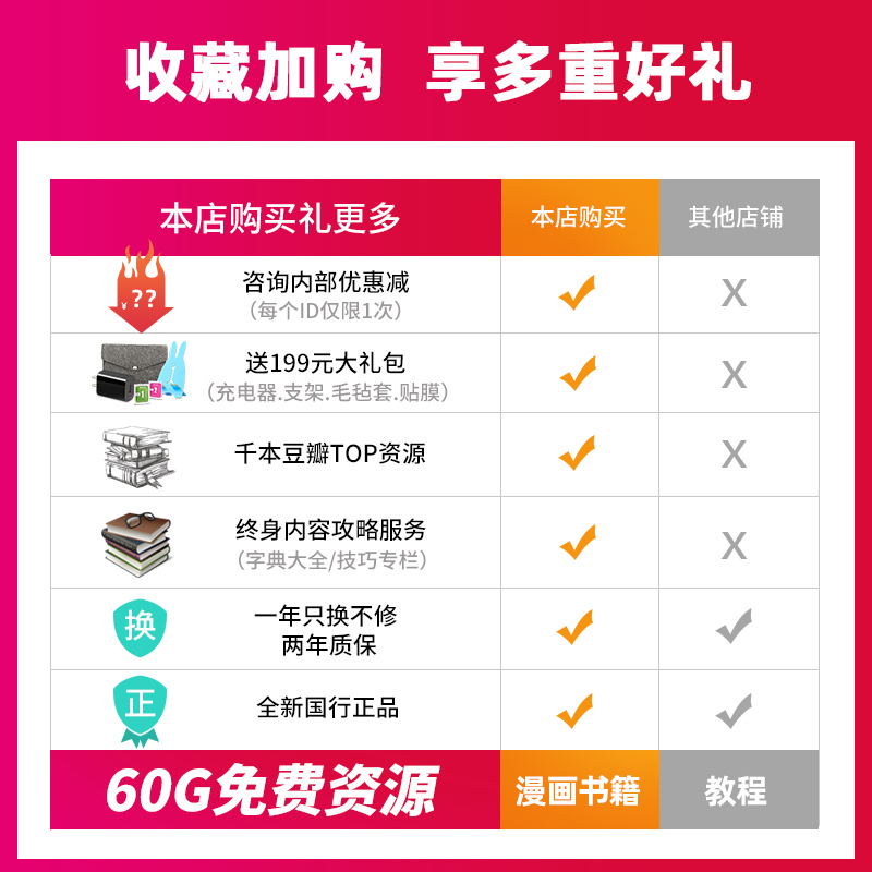 打卡100天免费拿走,全新咪咕版Kindle入门款亚马逊电子书阅读器 0元,加赠199礼包+保护套插图3 打卡100天免费拿走,全新咪咕版Kindle入门款亚马逊电子书阅读器 0元,加赠199礼包+保护套插图3