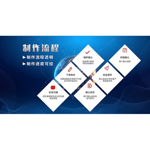 模板新款上市15秒大气高端房地产商圈园林小朋友圈视频宣传ae模版 - 图1