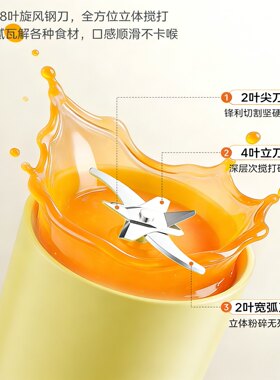 美的便携电动榨汁杯可充电