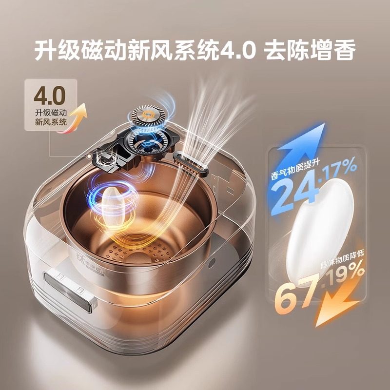 政府补贴美的花瓣ih电饭煲纯钛0涂层4L家用3-4人赤炎无涂层电饭锅,淘宝优惠券,粉丝福利购,淘宝优惠卷