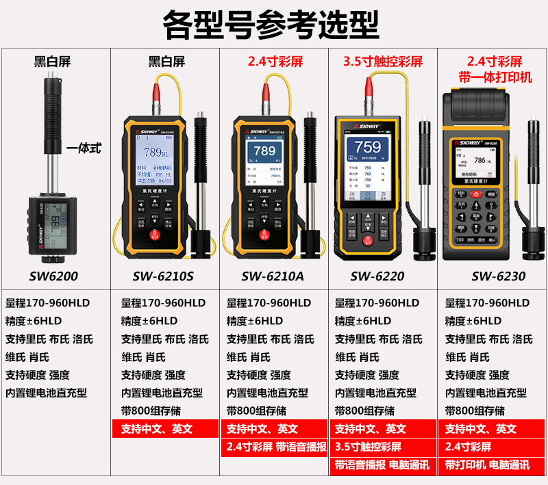 深达威里氏硬度计便携式洛氏金属硬度测试仪维氏硬度仪布氏检测仪,淘宝优惠券,粉丝福利购,淘宝优惠卷