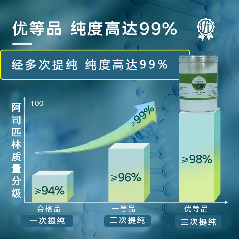 阿司匹林粉兰花专用肥农用种菜生根粉家用植物盆栽花卉苗木养花用,淘宝优惠券,粉丝福利购,淘宝优惠卷