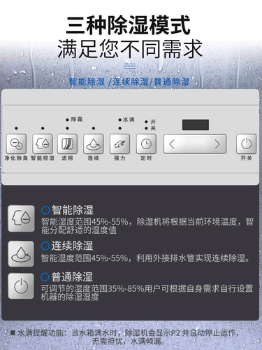 Midea Dehumidifier 12/30 литров Умный дом высокий уровень 50/70 литров промышленного склада подвал мокрый смачивающий артефакт