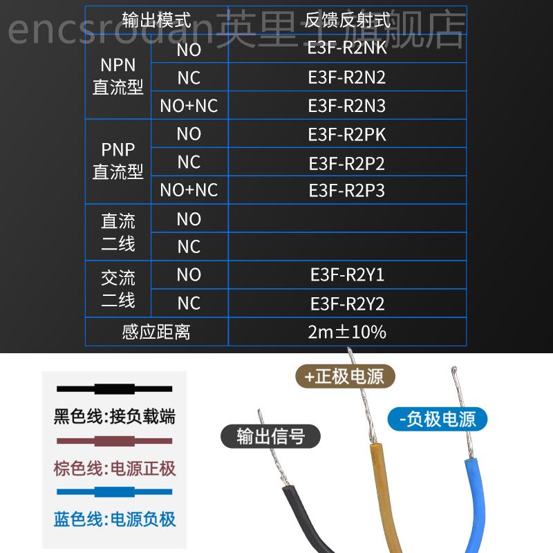 沪工红外光电传感器镜面反馈反射型感应开关E3F-R2NK/N2/PK反光板-图0