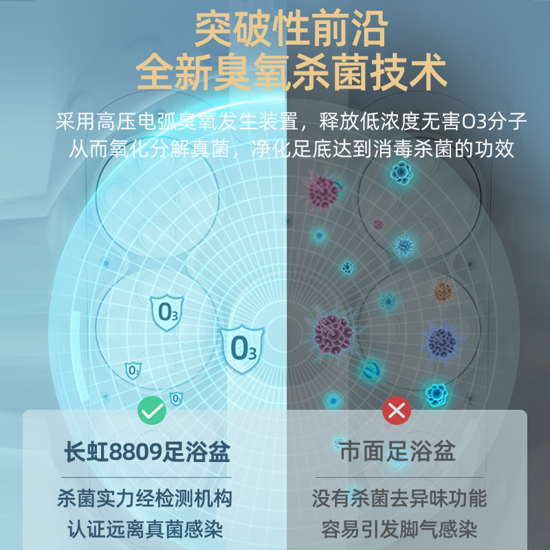 长虹中柏专卖店长虹足浴盆过小腿全自动泡脚桶过膝电动足疗按摩洗脚加热家用恒温2
