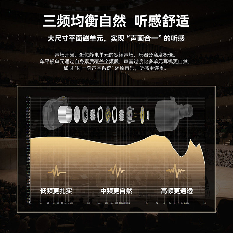 TRI I2崆峒印单平板HIFI入耳式有线耳机高音质发烧级音乐耳塞,淘宝优惠券,粉丝福利购,淘宝优惠卷