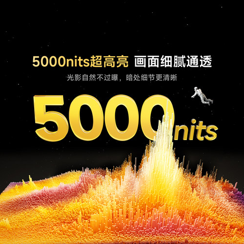 Vidda 100V7R-PRO100英寸电视 Mini LED4224分区以旧换新巨幕电视 - 图2