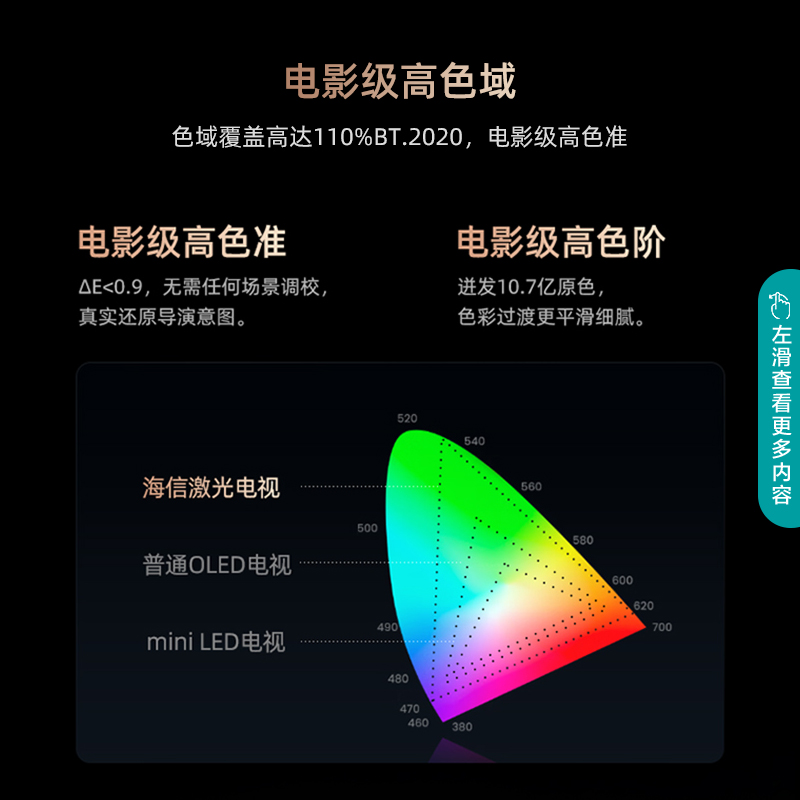 海信璀璨激光电视100L8K100英寸高色域 超薄屏 100 - 图2