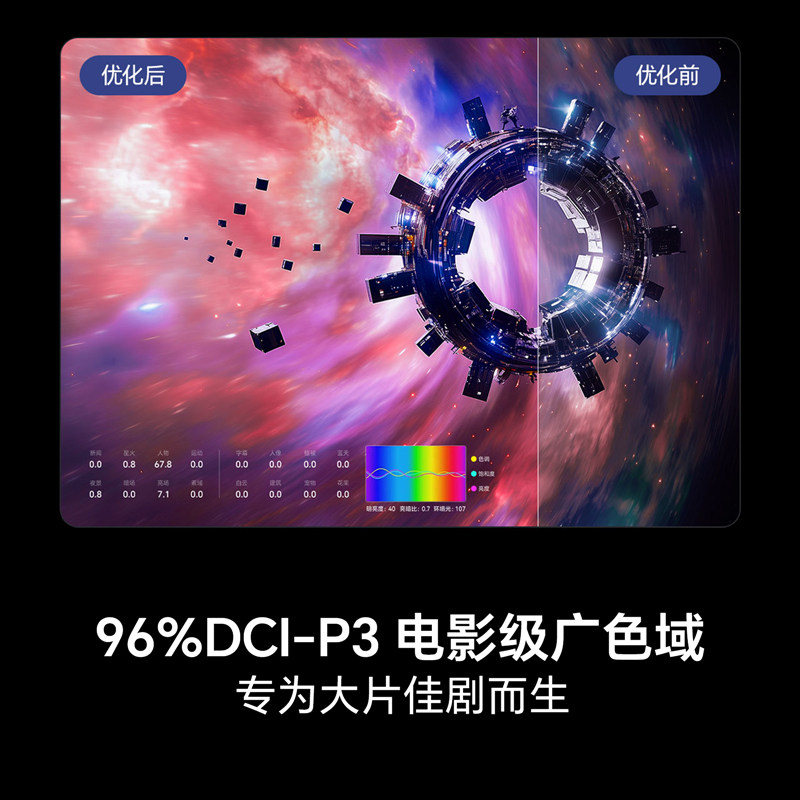 海信电视75E3NH Pro 75英寸 264Hz高刷 高色域 以旧换新电视机 - 图2
