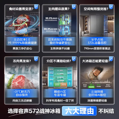 【容声526升级款】战神572L双系统十字双开四门冰箱家用一级能效 - 图3
