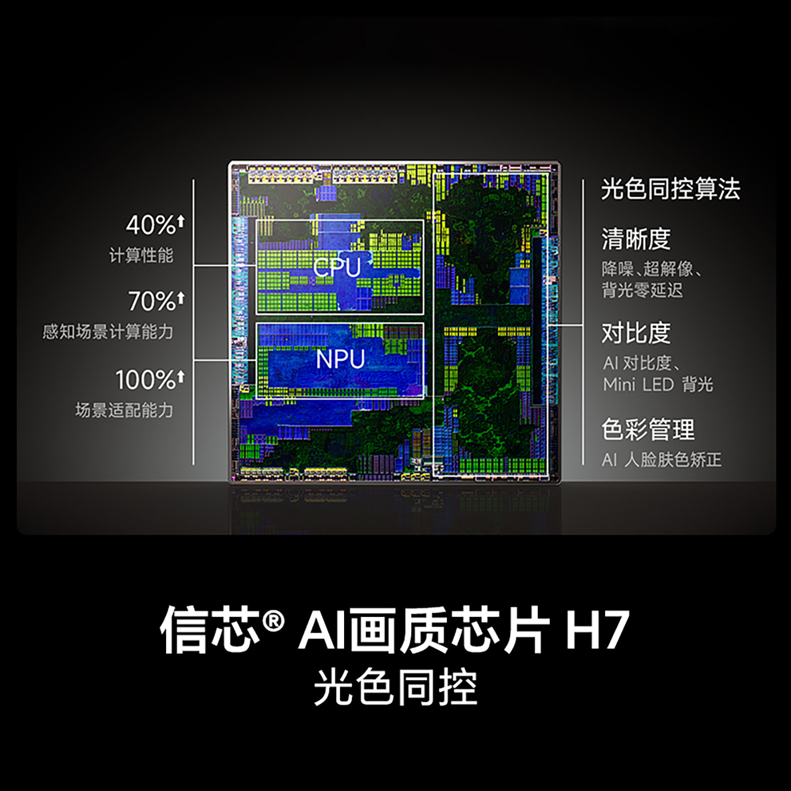 Hisense RGB-MiniLED TV E8S 100-inch exquisite true color backlight Xinxin H7 obsidian screen national subsidy