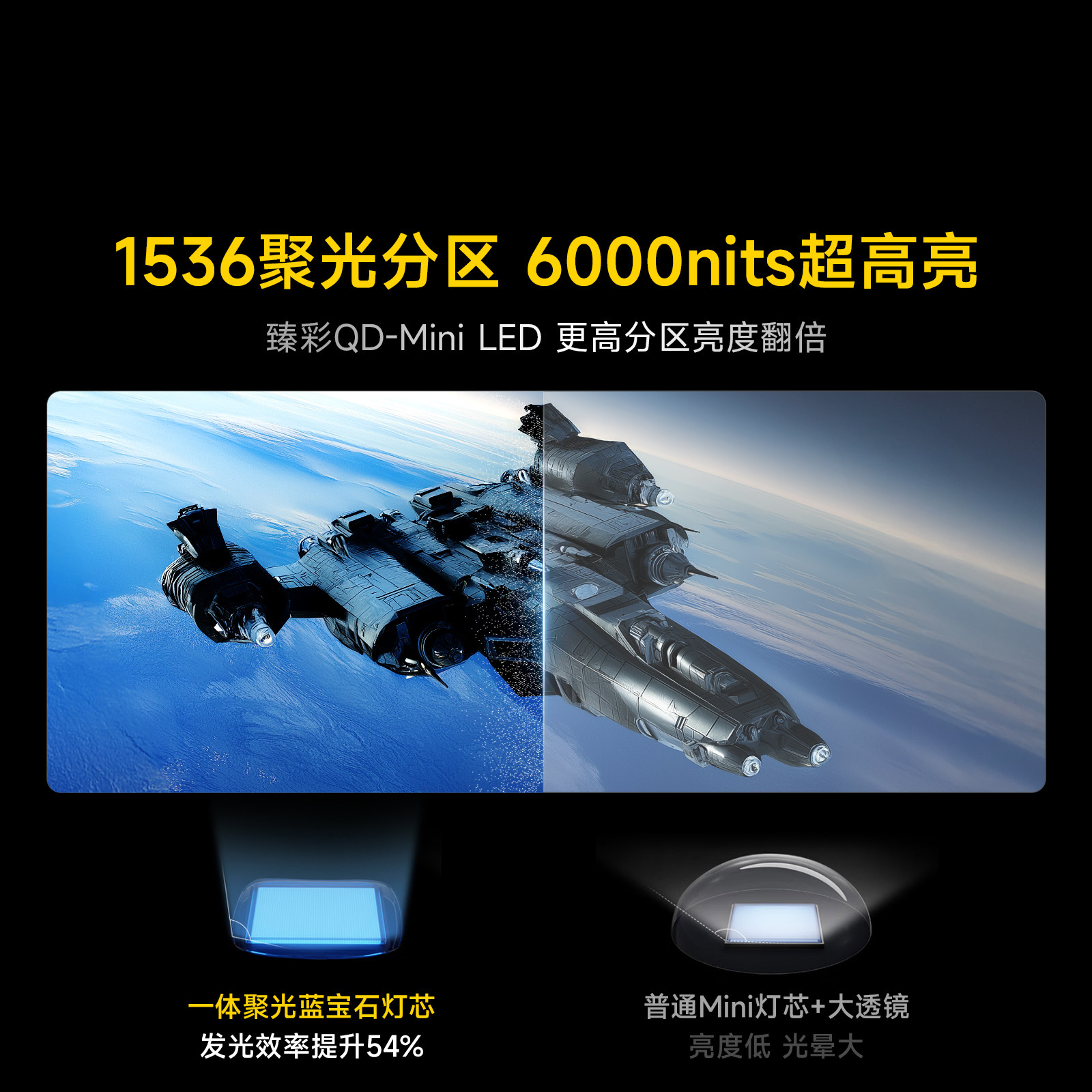 Vidda 发现X 2027 85英寸海信电视 超高亮黑曜屏Pro 旗舰Mini LED