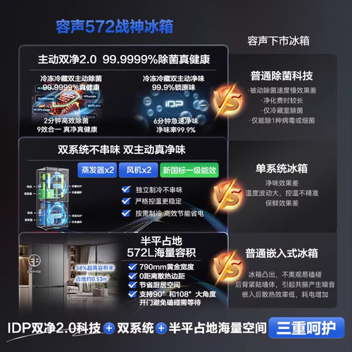 【容声526升级款】战神572L双系统十字双开四门冰箱家用一级能效 - 图0