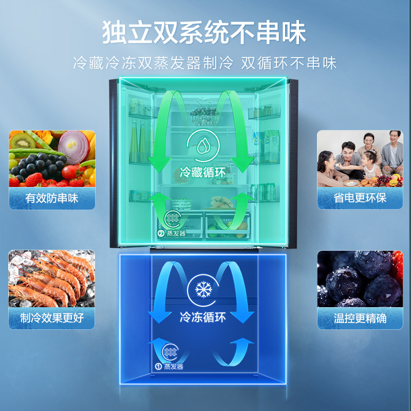 容声519l法式多门四门一级电冰箱 海信厨房冰箱