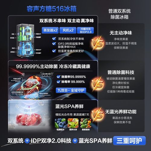容声方糖516L主动双净双系统法式家用四开门超薄嵌入式冰箱世界杯 - 图2