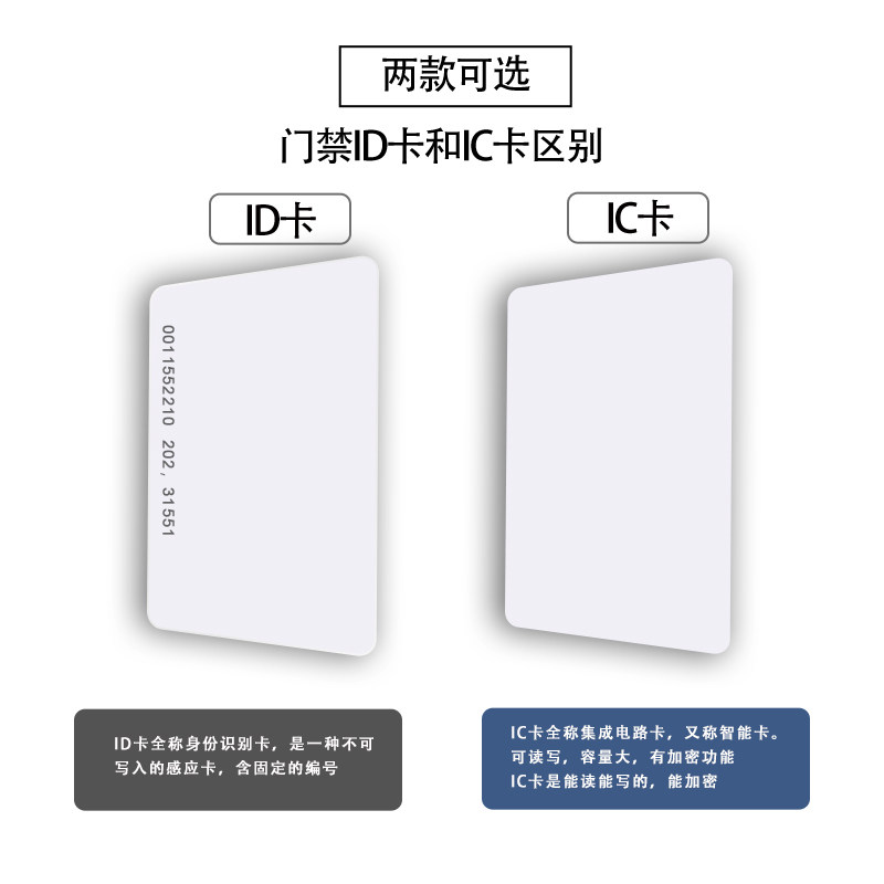 Micro farming access control card ic card ID card proximity card punch in