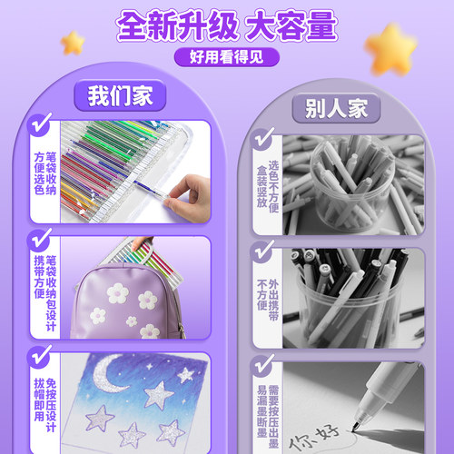60色闪光啫喱笔彩色荧光笔高颜值ins风珠光笔带闪粉银光儿童亮晶初高中生划重点记号笔彩笔小学生专用手账笔 - 图3