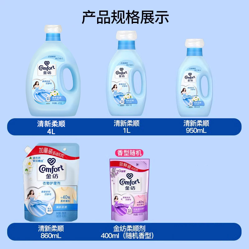 和平精英官网金纺柔顺剂官方旗舰店官网批发薰衣草持久留香洗衣服衣物补充装袋