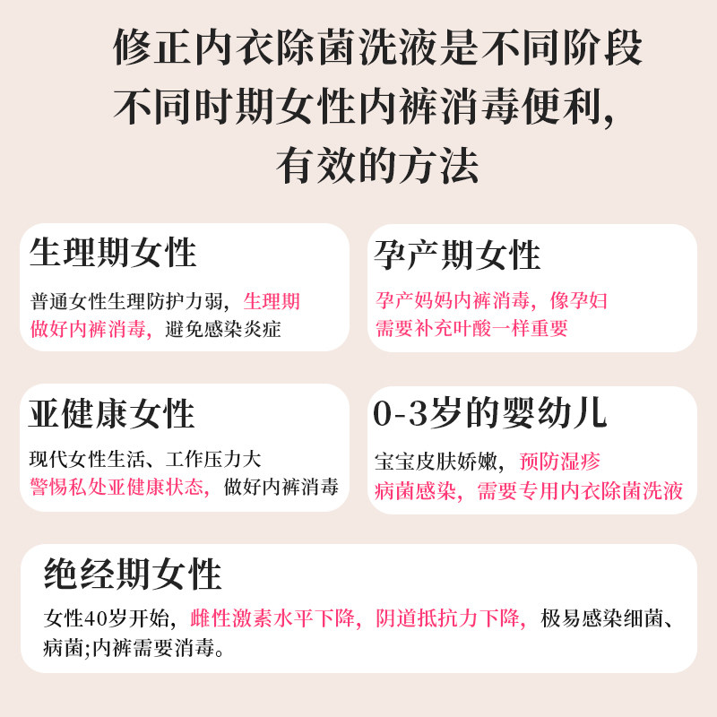  修正同显常规洗衣液