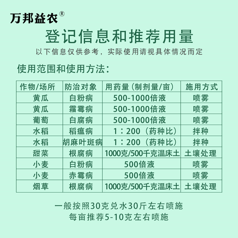 正品50%福美双蔬菜花卉白粉病霜霉病根腐病广谱性杀菌剂农药包邮 - 图2