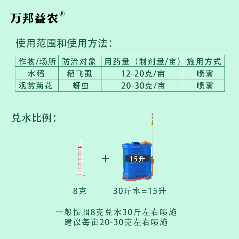 吡呀酮50%吡蚜酮同蚜虫腻虫稻飞虱水稻蔬菜杀虫剂正品农药 - 图2