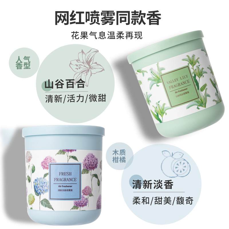 拍三件!miniso名创优品香薰膏570g，网红喷雾同款香，超多香味任你挑~-第2张图片-提都小院