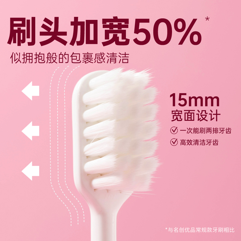 MINISO名创优品牙刷软毛成人家用儿童女男士专用情侣旅行官方旗舰 - 图1