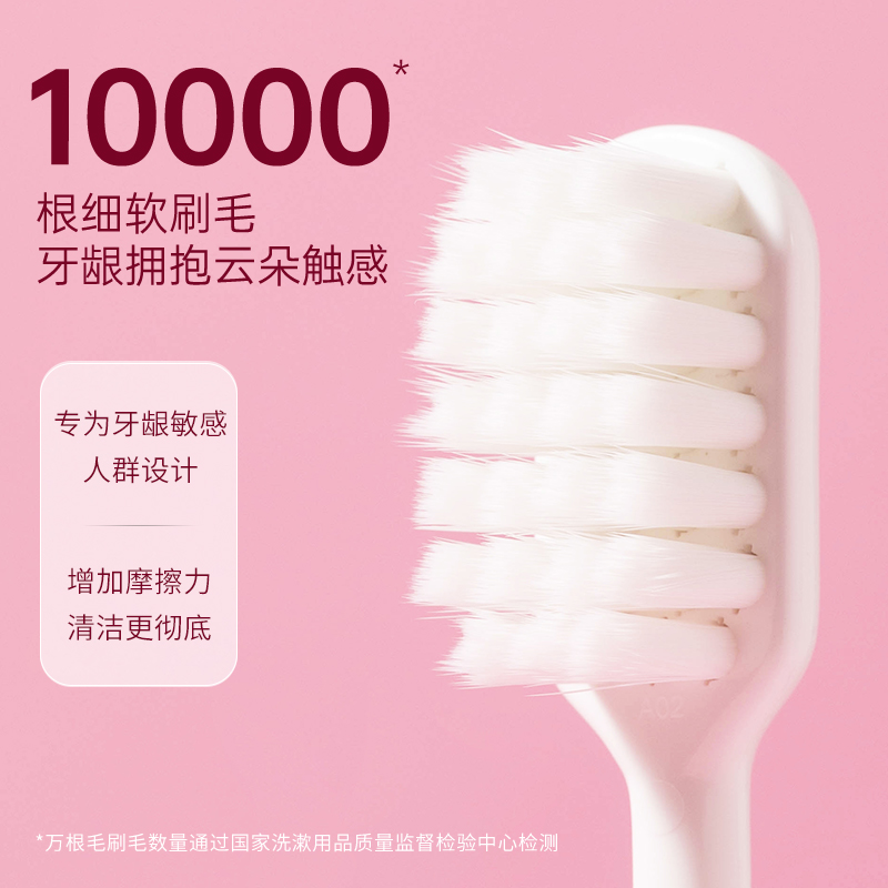 MINISO名创优品牙刷软毛成人家用儿童女男士专用情侣旅行官方旗舰 - 图2