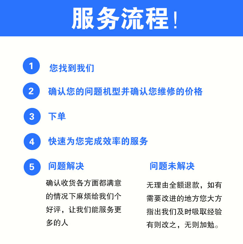 电脑远程在线指导重装系统网络异常开机蓝屏声音异常开机黑屏驱动-图1