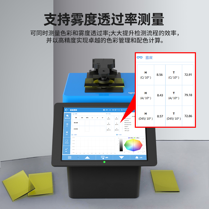 3nh三恩时TS8500/10/20/60台式分光测色仪布料塑硅胶雾度透过率仪 - 图2