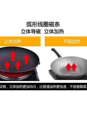 好日子3500w大功率智能家用凹面