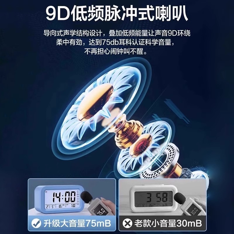 【罗永浩推荐】多功能闹钟学生专用起床2025新款智能电子儿童闹钟 - 图1