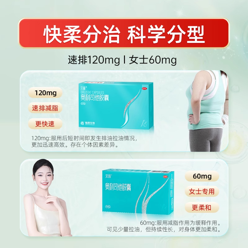 艾丽奥利司他胶囊减肥瘦身减重药正品排油丸抗肥胖旗舰店官网正品