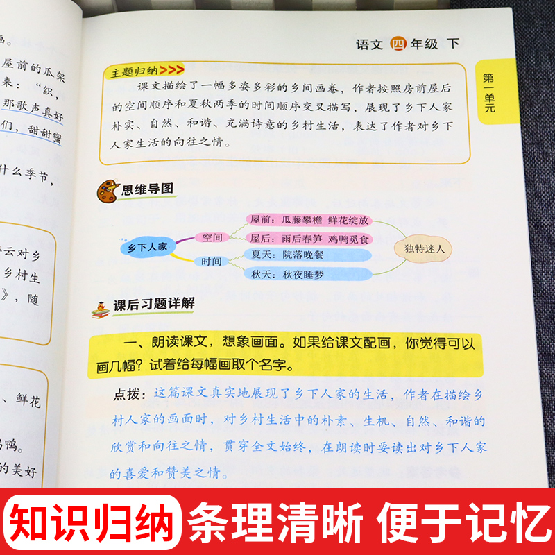 课堂笔记四年级下册语文数学英语全套人教部编版小学四下课本教材同步练习册专项训练预习复习学霸黄冈随堂笔记上册上-图2