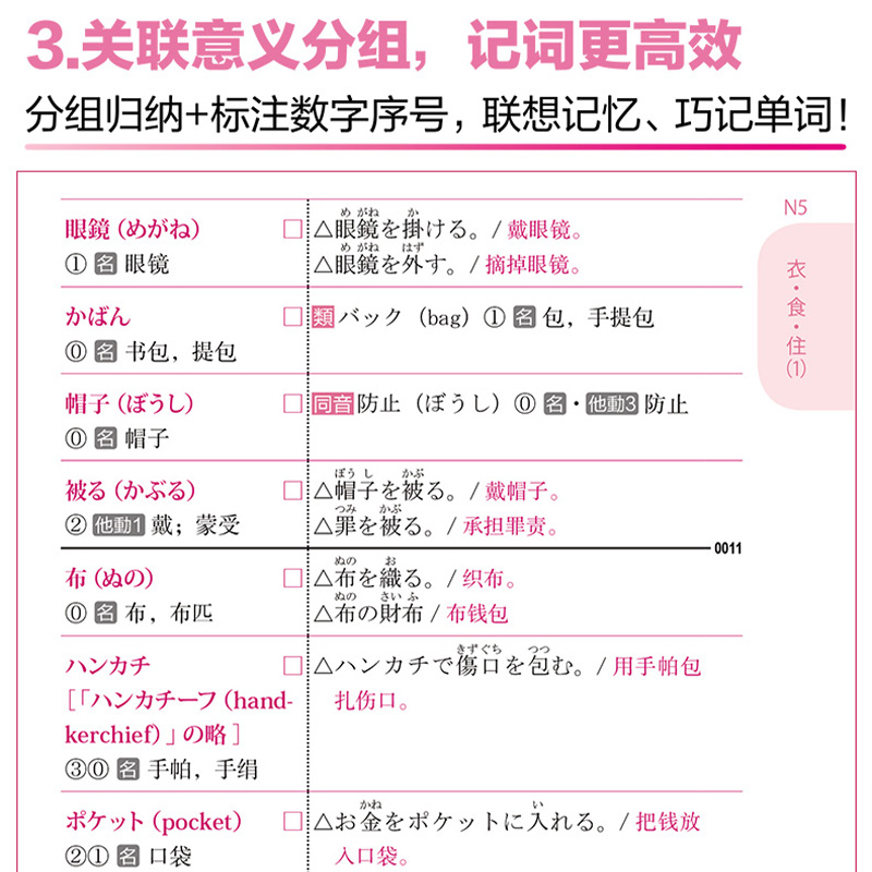 红蓝宝书口袋本 功能分类版蓝宝书N5N4文法速记+场景分类版红宝书N5N4文字词汇速记附音频 华东理工大 n5n4级jlpt考试文法词汇手册 - 图2