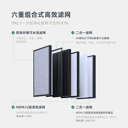格治中央新风系统双向流新风机家用静音送风排风一体机商用换气扇 - 图0