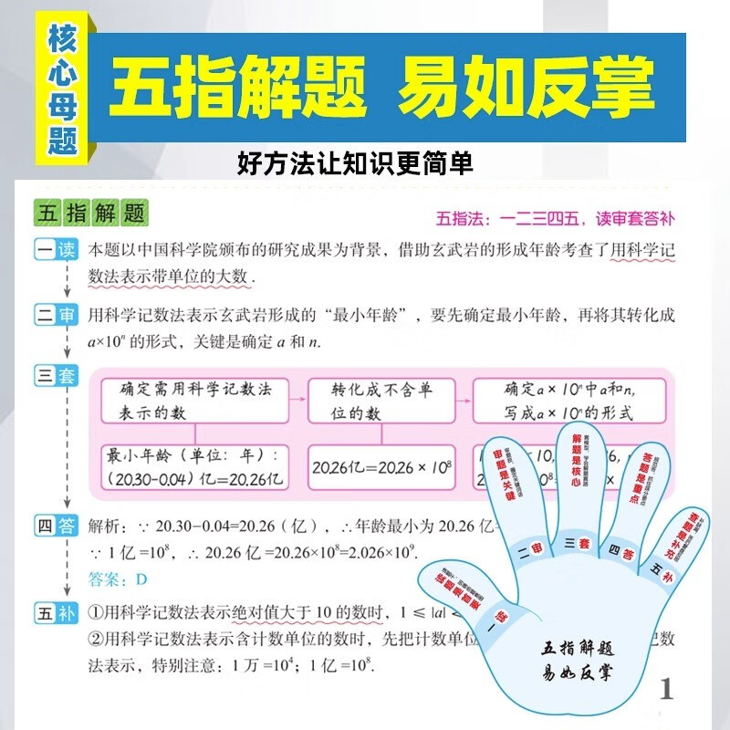 中考真题核心母题数学物理化学语文英语学霸核心母题作文初中必刷题解题有法七八九年级基础知识手册大全清单初一二三知识点总复习-图2