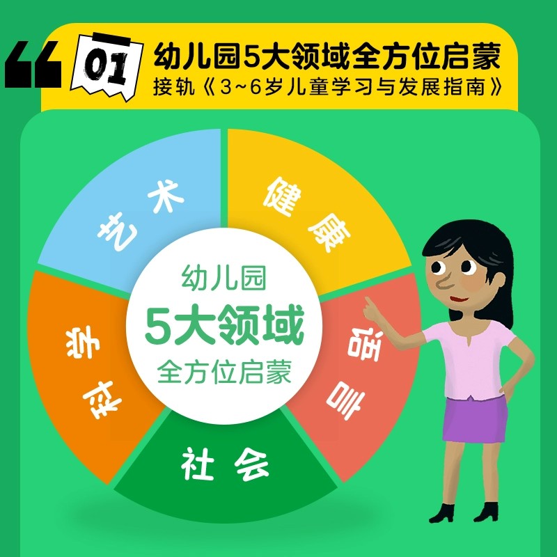 【点读版】科学小书房第3辑亲亲我的大自然全5册精装2-6岁儿童专属图解百科全书我们的地球山峰海洋四季热带草原小鸡球球点读绘本