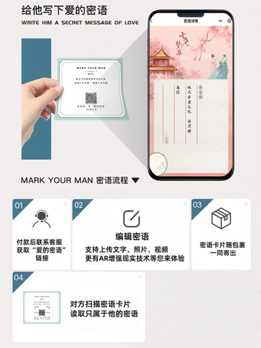 MARK YOUR MAN七夕情人节生日定制送男友礼物莫代尔男士内裤礼盒 - 图2