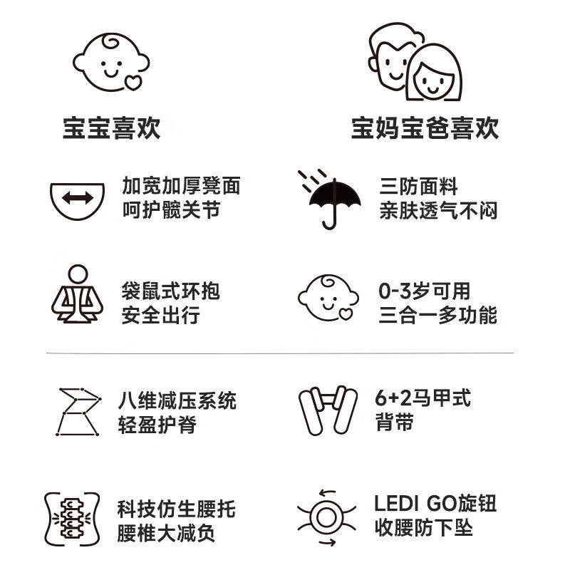乐蒂宝贝腰凳婴儿背带二合一宝宝轻便四季多功能透气外出抱娃神器,淘宝优惠券,粉丝福利购,淘宝优惠卷