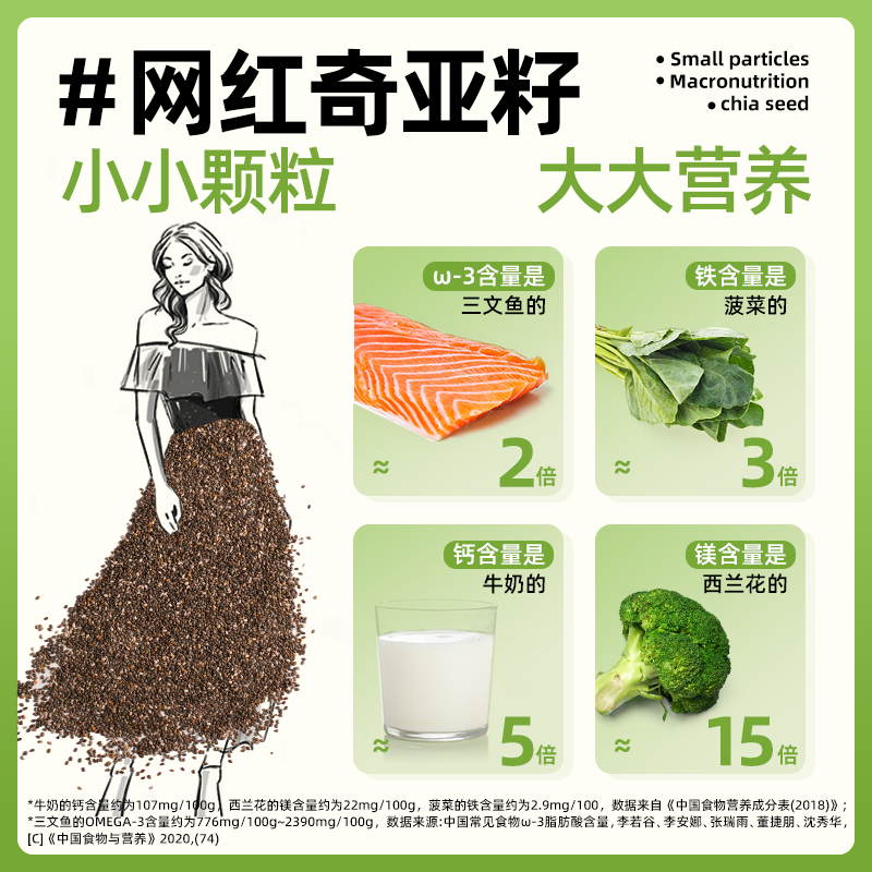 穗格氏奇亚籽燕麦片藜麦无糖精早餐即食冲饮营养代餐官方旗舰店