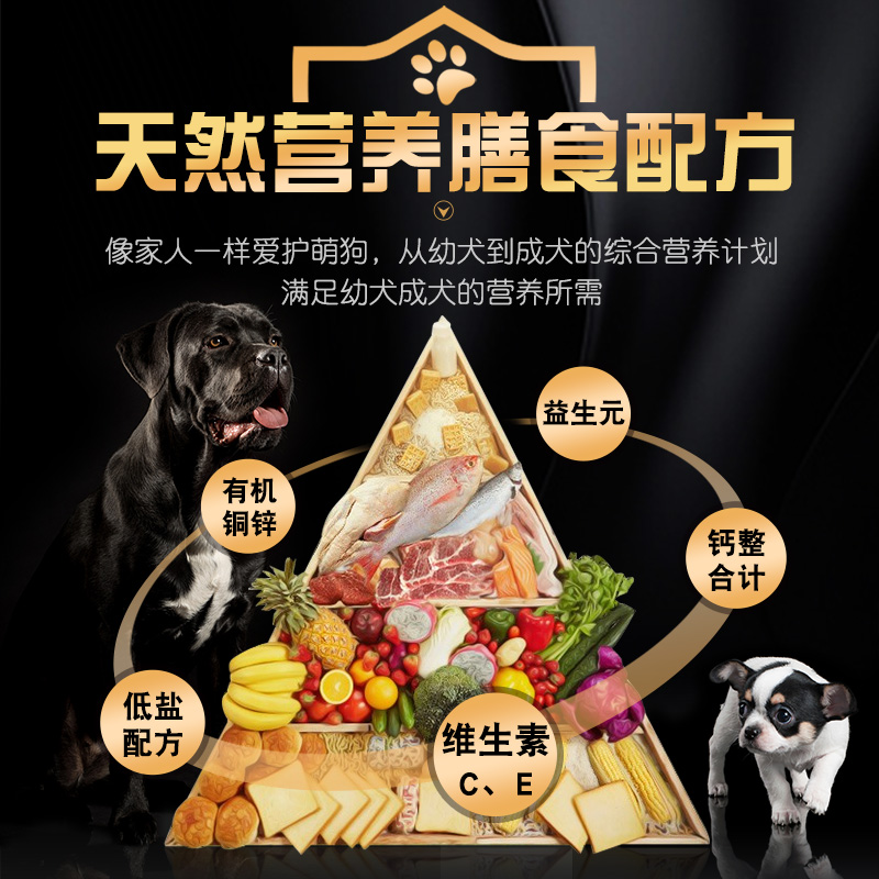 百鸥狗粮通用型40斤成幼犬金毛拉布拉多萨摩耶哈士奇小型成犬20kg-图1