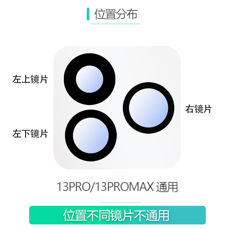 适用iphone苹果13pro摄像头镜片max后置玻璃镜面镜头框铁圈PM外圈-图1