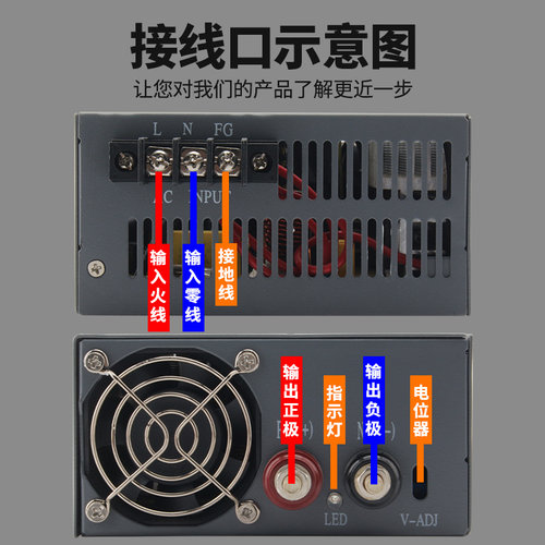 -S800W开关电源220转24V33A大功率12V66A36V48伏工控直流变压器-图1