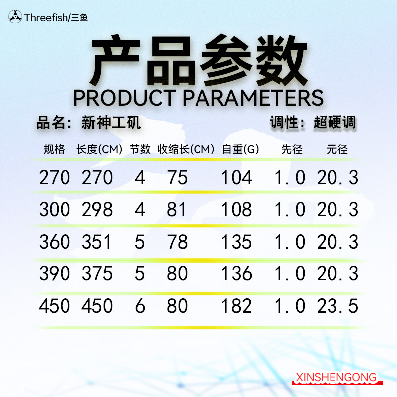 Threefish三鱼新神工矶超轻超硬矶竿可改滑漂竿高碳素矶钓竿正品 - 图2