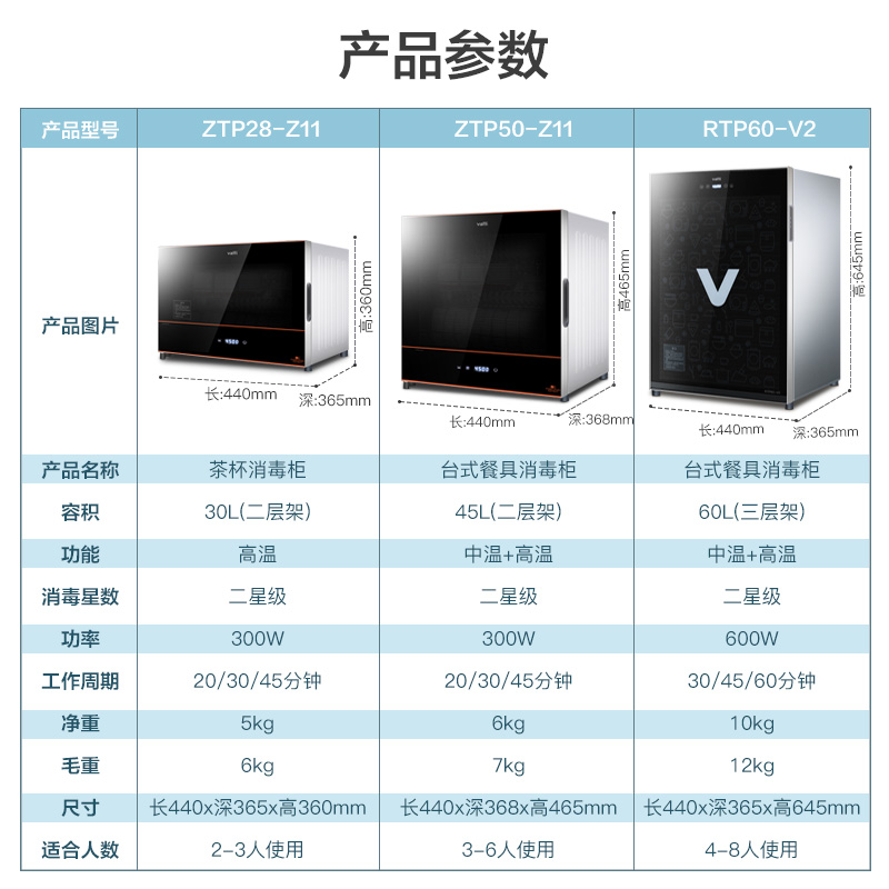 华帝家用小型台式碗柜迷你消毒柜 vatti华帝矩阵消毒柜